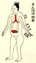 Zwangerschap en Chinese massage bij homemas nijmegen